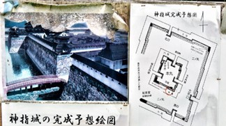 神指城